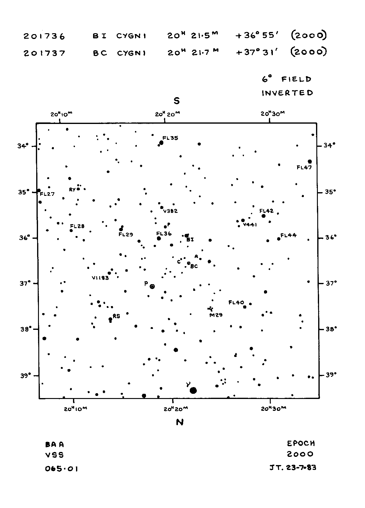 Cyg_BI Cyg_BAAVSS 065.01 6d I